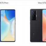 Vivo X70 Pro+ vs Vivo X70 Pro