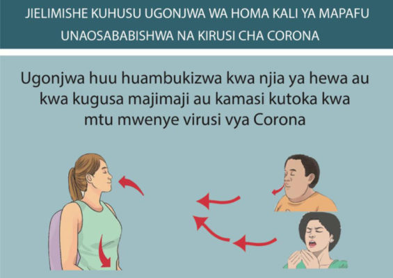 Jinsi ya Kujilinda Dhidi ya Virusi vya Corona (COVID-19)