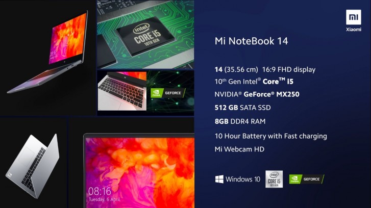 Kampuni ya Xiaomi Yazindua Laptop Mpya za Mi NoteBook 14